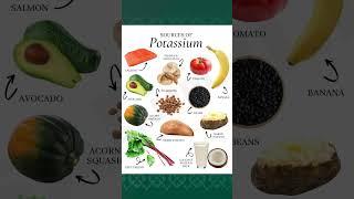 Foods high in potassium #lifestyle #foodeducation  #healthyfood #viral