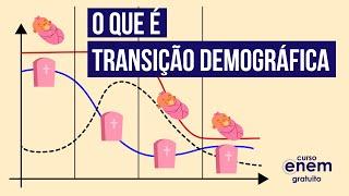 TRANSIÇÃO DEMOGRÁFICA: o que é, gráficos e fases | Geografia para o Enem | Raphael Carrieri de Souza