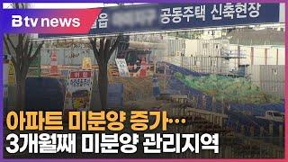 이천, 아파트 미분양 증가...3개월째 미분양 관리지역