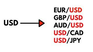 Welche Währungen soll ich bei Forex handeln?