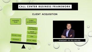CALL CENTRE BUSINESS PLAN | Call centre client | Ideas | Call center | Ameya Damle