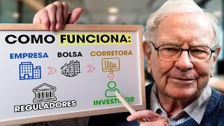 COMO FUNCIONA a BOLSA DE VALORES e o MERCADO DE AÇÕES?