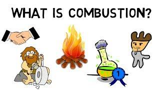 What is Combustion?