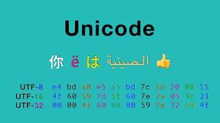 ASCII、Unicode和UTF-8編碼詳解，一次徹底弄明白！簡單易懂