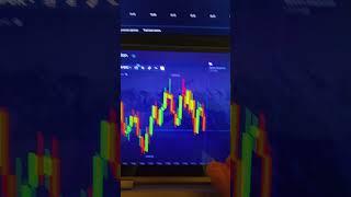 Бинарные Опционы - Лучшая Стратегия. Трейдинг на Pocket Option