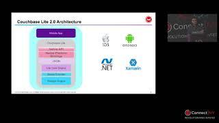 Couchbase Lite 2.0 – Connect New York 2018