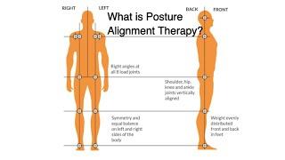 What is Posture Alignment Therapy? - Egoscue Method