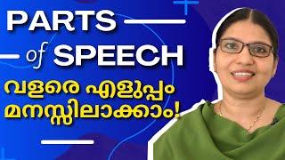 PARTS OF SPEECH | Part 1 | Nouns | Pronouns | Adjectives | Verbs | Lesson 58