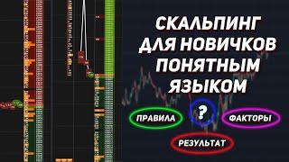 ЕСЛИ ТЫ НОВИЧОК В СКАЛЬПИНГЕ, ТО ОБЯЗАТЕЛЬНО ПОСМОТРИ | ОБУЧЕНИЕ ДЛЯ НОВИЧКОВ | ТРЕЙДИНГ ОБУЧЕНИЕ