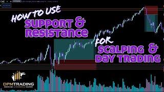 Support and Resistance Strategy for Scalping and Day Trading