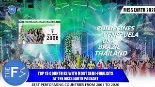 TOP 15 COUNTRIES with Most Semi-finalists at MISS EARTH (2001-2020)