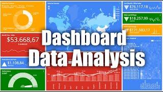 Dashboard Data Analysis (Kyubit BI 2022)