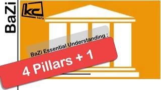 BaZi Essential : Understanding the 4 Pillars +1 | Kevin Chan