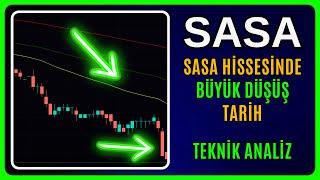 SASA Hisse Yorumu - Borsa Teknik Analizi - Ekonomi