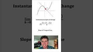 Quick Intro to Calculus