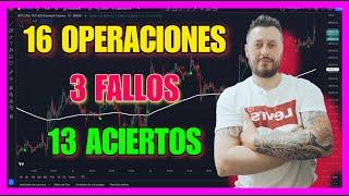 LE HAGO BACKTESTING EN TIEMPO REAL {RESULTADOS ASOMBROSOS} #trading #scalping #bitcoin