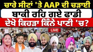 Punjab By Election Results 2024 Live: AAP ਦੀ ਚੜਾਈ, ਦੇਖੋ ਕਿਹੜਾ ਕਿੰਨੇ ਪਾਣੀ 'ਚ ? BJP | Congress