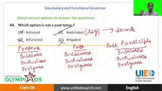 UIEO Past Years Questions Explained Class 8