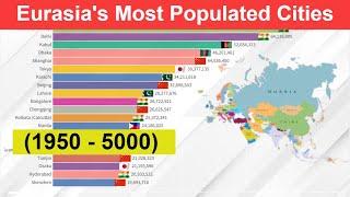 Eurasia's Most Populated Cities (1950 - 5000) Largest Cities by Population