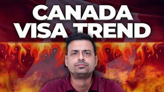 Canada Updated Visa Trend And Processing Time | Canada Visa Updates 2024 | Rajveer Chahal