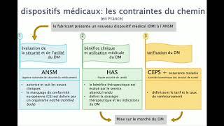 Conférence « Les dispositifs médicaux