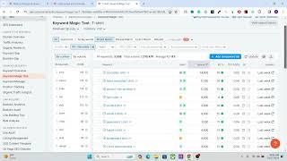 SEMRush Keyword Research Tutorial 2024 - SEO using Free Trial or Premium Account