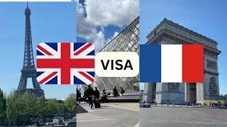 How to apply Schengen visa from UK?