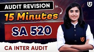 SA 520 Revision | CA Inter Audit | CA Inter Jan 2025 | CA Deepika Rathi #cainter