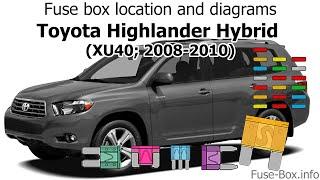 Fuse box location and diagrams: Toyota Highlander Hybrid (XU40; 2008-2010)