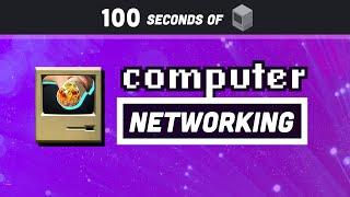 Computer Networking in 100 Seconds