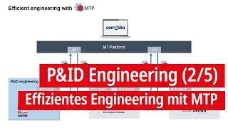 Effizientes Engineering mit MTP: P&ID Engineering (2/5)