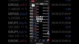 EA挑戰1000美元翻倉Day8#trading #bitcoin #crypto #EA #trader #forex #btc