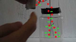 Inductive Charging using an Electroscope
