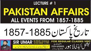 PAKISTAN AFFAIRS LECTURE # 1 FOR ALL COMPETITIVE EXAMINATION