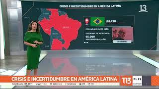 Crisis e incertidumbre en países de América Latina