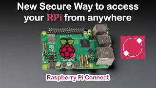 Easily Access Your Raspberry Pi from Anywhere using Web Browser [Hindi]