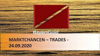 MarktChancen - Info Gold und Aktien - kurzfristig Long