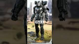 All MCU War Machine Suits