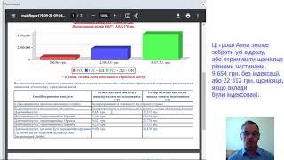 Приватна пенсія для вчительки, розрахунок приватної пенсії