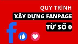 QUY TRÌNH XÂY DỰNG FANPAGE TỪ SỐ 0 BẠN NHẤT ĐỊNH PHẢI BIẾT