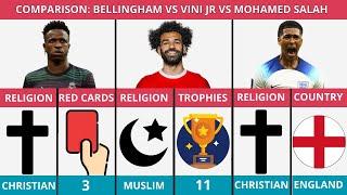 Comparison: Bellingham vs M Salah vs Vinicius jr