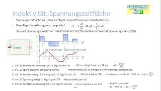 Schaltnetzteile - Grundlagen - Einführung - Video 001