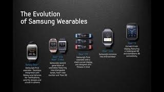 Samsung Galaxy Gear Evolution - HD