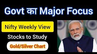 Nifty Weekly View  3 Stocks to Study