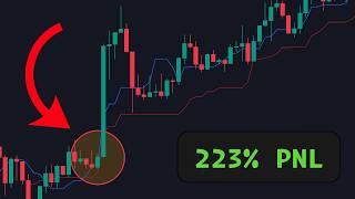 Cloud Scalping Strategy in Python Makes 223%