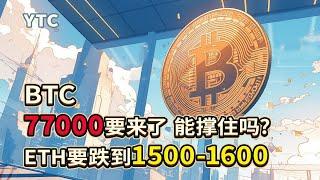 比特币行情分析 | 2025.02.27 | 77000来了！关键的分水岭 |跌破73300牛市结束|下跌目标59000 |BTC技术分析|ETH 技术分析