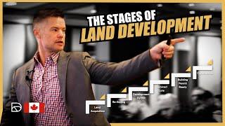 How To Get Started In LAND DEVELOPMENT - From Land Acquisition to Construction