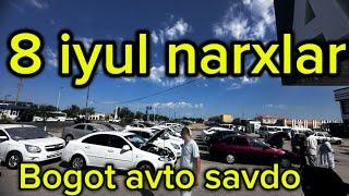 8 iyun narxlar