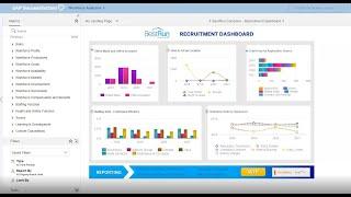 Workforce Analytics SuccessFactors Demonstration