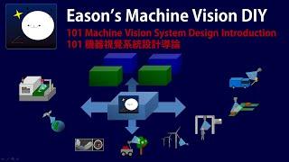 Machine Vision System Introduction 什麼是機器視覺? 機器視覺工程師在幹嘛? 產業上下游關係? 領域專長怎麼分工?